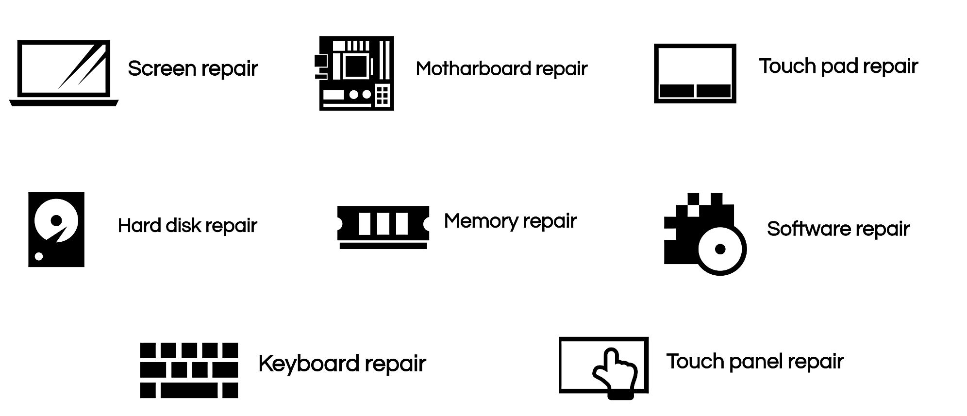 Laptop repair service birmingham